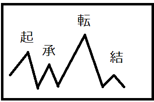 �摜_�����傤�Ă񂯂�