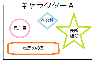 �摜_�X�g�[���[�̊���