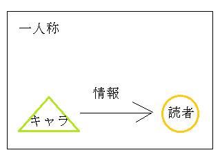 �摜_�����ɂ񂵂傤