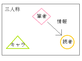 �摜_����ɂ񂵂傤